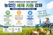 농식품부, 농업법인 세금 혜택 상시화 확정… 면세유 특례 2029년까지 연장