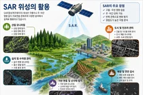 국립공원공단, 국산 위성으로 지리산 숲 변화 포착… 구름·야간 뚫고 전천후 관측