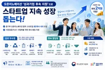 중소벤처기업부, 혁신 스타트업에 최대 2억원 쏜다… 80개사 모집