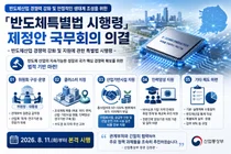 반도체 클러스터, 인프라 비용 최대 100% 국가가 댄다… 11일 본격 시행