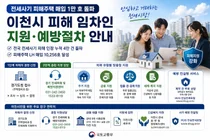 국토부, 전세사기 피해주택 1만 호 매입 돌파… 이천시 맞춤형 지원책 가동