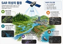 국립공원공단, 국산 위성으로 지리산 숲 변화 포착… 구름·야간 뚫고 전천후 관측