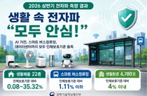 과기정통부, AI 가전·스마트 버스정류장 전자파 쟀더니… 