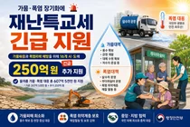 행정안전부, 끝없는 가뭄·폭염에 지갑 열었다… 250억 원 긴급 지원