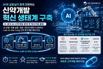 과기정통부, 24시간 도는 '자율실험실' 띄운다… 삼성·SK 등 80곳 합류