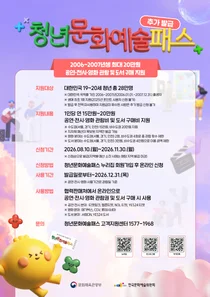 '청년문화예술패스' 10일 추가 발급… 최대 20만원에 도서 구매 열렸다