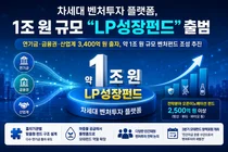 중기부, 1조 규모 'LP성장펀드' 출범… 연기금 출자 5배 대폭 확충