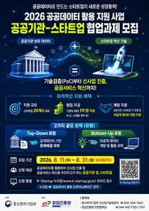 중기부, 미공개 공공데이터 푼다… 스타트업에 최대 1억원 지원
