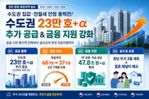 정부, 수도권 23만 호 추가 공급… 공공택지 착공 37개월로 단축