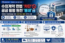 행안부, 지자체 '수의계약 몰아주기' 원천 차단… 연 5회·2억 원 한도 신설