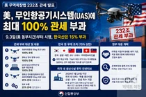 빌 게이츠 '테라파워', SK와 SMR 동맹 맺었다… 글로벌 사업 합의