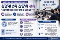 성평등가족부, '고용평등공시제' 기업 부담 확 줄인다… 5대 경제단체와 2차 간담회