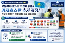 카자흐스탄, 18번째 E-9 송출국 합류… 건설업 외국인력 '현장 이동' 푼다