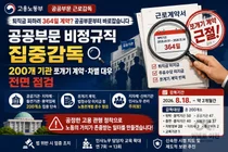 고용노동부, '364일 쪼개기 계약' 칼 뺐다… 공공부문 200곳 전면 감독