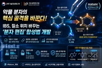 IBS, 시판 항암제 뼈대 맘대로 바꿨다… '네이처' 실린 세계 최초 합성법