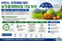 이천시, 농작물재해보험료 95% 파격 지원. 농업인 부담 단 5%