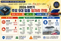 'AI 슈퍼사이클' 반도체 일자리 8천명 뛴다… 2026년 하반기 전망