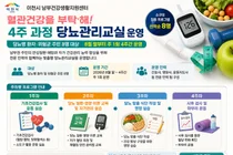 이천시 남부건강센터, 혈당 관리 직접 돕는다. 4주 과정 8명 집중 케어