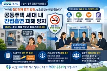 경기도, 아파트 '실내 흡연' 칼 빼든다… 민원 3만건 돌파에 대책 마련