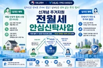 국토부 '전월세 안심신탁' 10월 접수… 세입자 부담 낮추고 집주인 연 4% 수익