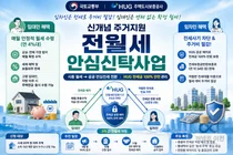 국토부 '전월세 안심신탁' 10월 접수… 세입자 부담 낮추고 집주인 연 4% 수익