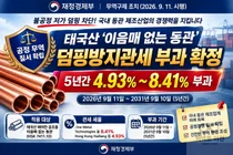 태국산 '이음매 없는 동관' 저가 공세 제동… 5년간 최고 8.41% 관세