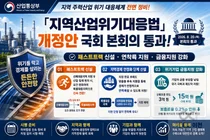 '지역산업위기대응법' 국회 통과… 위기기업 보증한도 15억으로 5배 뛴다