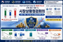 구윤철 부총리, 환율 1390원대 안정화… 