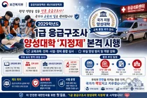 보건복지부, 우후죽순 늘어난 응급구조학과만으로 양성 안돼… 2029년부터 '지정제' 시행