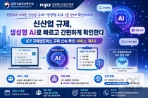 과기정통부, 복잡한 신산업 규제 생성형 AI로 단번에 푼다… 선착순 300곳 혜택