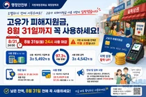 고유가 피해지원금, 31일 자정 자동 소멸… 