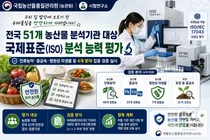 농관원, 전국 51개 농산물 검사기관 '현미경 검증' 나선다… 10월까지 집중 평가