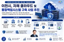 이천시, 행정망 '먹통' 원천 차단 나섰다.29종 시스템 클라우드 이중화
