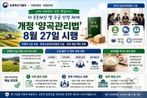 개정 '양곡관리법' 27일 시행… 쌀 3% 초과생산 시 정부 나선다