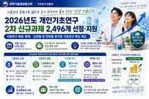 과기정통부, 폐지됐던 '기본연구' 전격 부활… 1520억 푼다