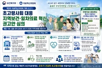 보건복지부, 동네 의원 중심 의료체계 대수술… 10대 권고안 심의