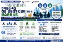 국토부·금융위, 건설사 자금난 숨통 트인다… 9월 1일 전담센터 가동