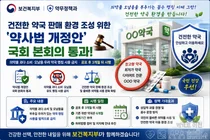 '창고형 약국' 꼼수 간판 철퇴 맞는다… 개정안 3개월 뒤 시행