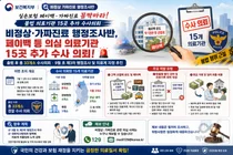 보건복지부, '가짜진료' 15곳 경찰 넘겼다… 1천만원 선결제 유도