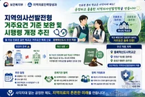 보건복지부, 지역의사제 '거주 사각지대' 풀었다… 2027학년도 첫 적용