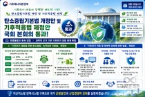 탄소중립기본법, 헌재 불합치 후속 입법 통과… 2035년 온실가스 53% 줄인다