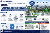 법무부, 2400억 투입 '상생형 교정시설' 공모… 이천시 등 득실 촉각