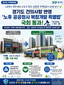 경기도 건의 '노후청사 특별법' 국회 통과… 청년·신혼부부 주택 짓는다