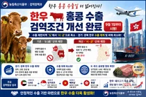 농식품부, 한우 홍콩 수출 규제 푼다… 구제역 제한 '시·군'으로 대폭 축소
