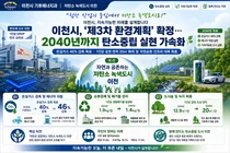이천시, 2040년까지 온실가스 46% 줄인다… '저탄소 녹색도시' 대전환