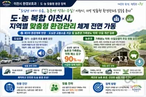 이천시, 도농 환경 갈등 해결 팔 걷었다… 악취 해소 요구 90% 반영