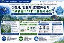 이천시, 15만 평 '반도체 연구단지' 승부수… 글로벌 투자 유치 목표