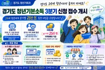 경기도 청년기본소득, 3분기 접수 시작… 24세면 25만 원 받는다