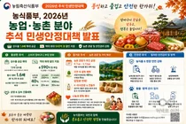 농식품부, 추석 장바구니 물가 잡는다… 역대 최대 590억 투입