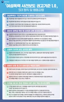 성평등가족부, 여성폭력 보도 권고기준 첫 제정… 5대 원칙 담았다